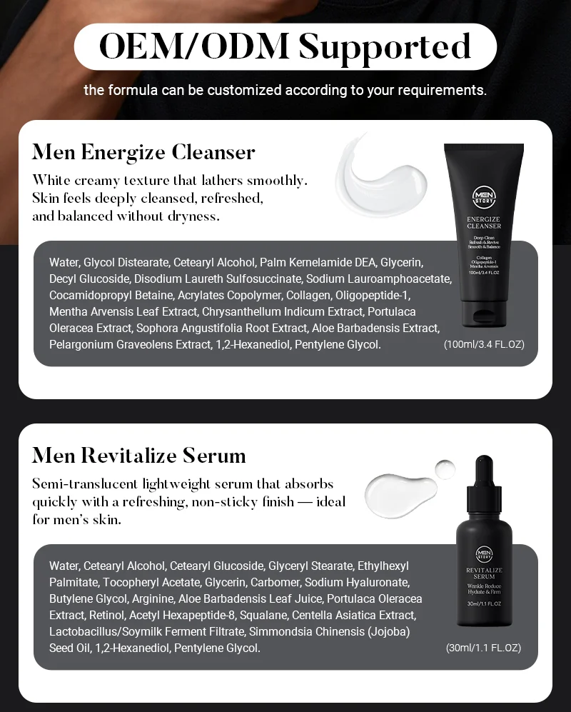 Two men's skincare products with OEM/ODM support shown: a black tube of Men Energize Cleanser and a black dropper bottle of Men Revitalize Serum.